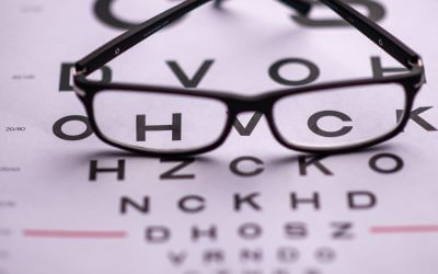 When Should You Perform an Eye Check? (Revealed)